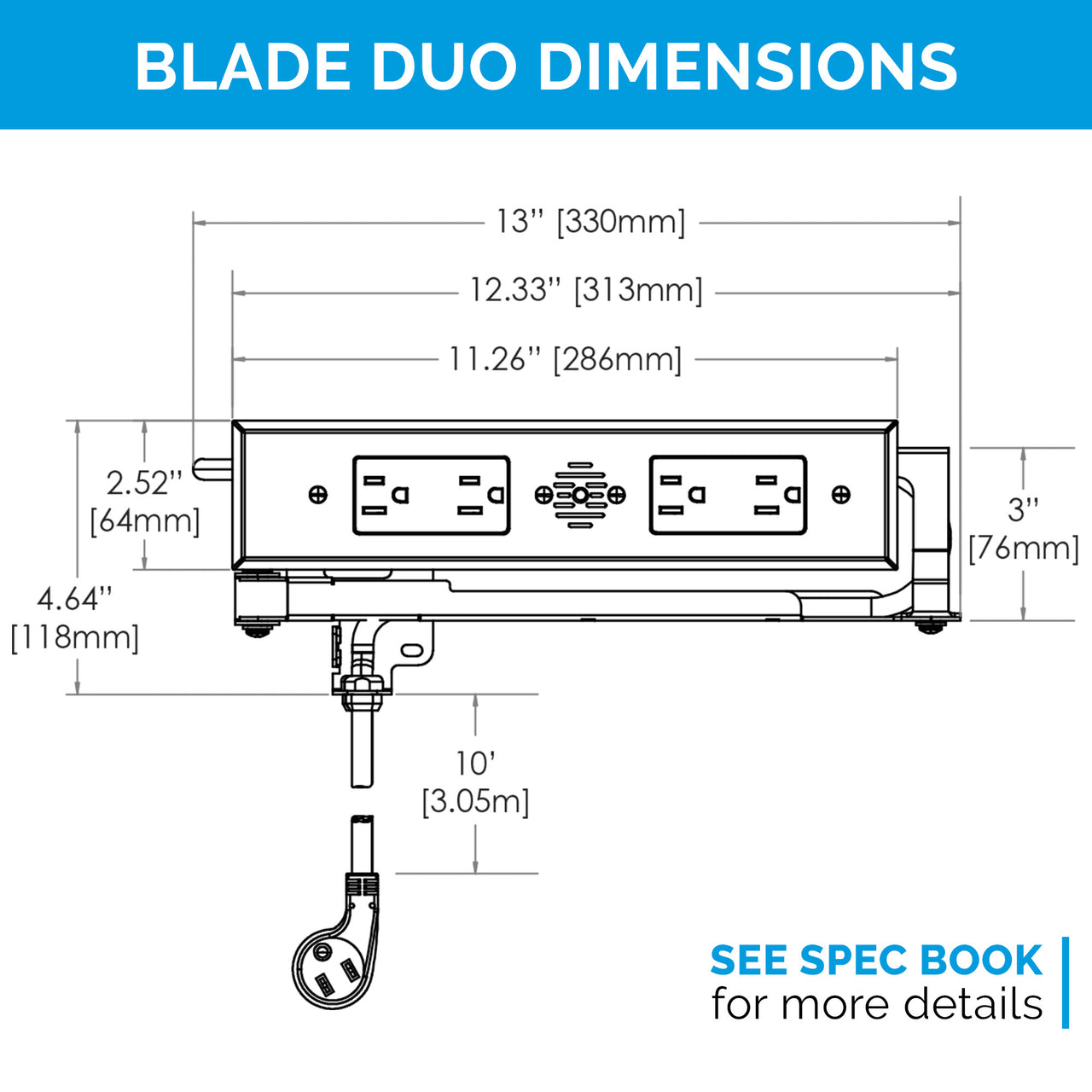 15 amp Blade Series with 10' Cords