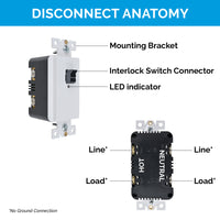 Thumbnail for Safety Interlock Disconnect Kit with Corner Mount Limit Switch