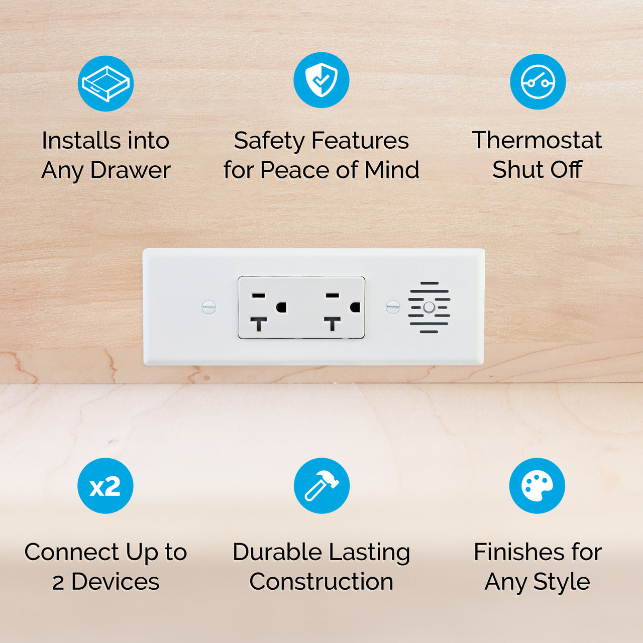 20 amp Blade features chart