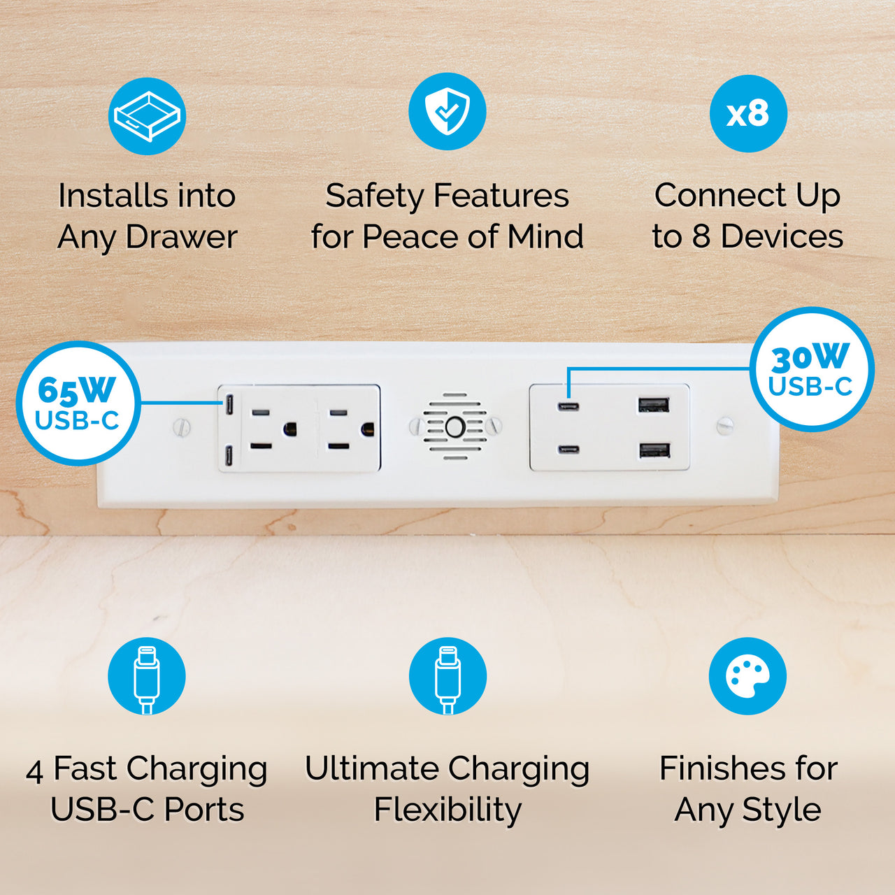 15 amp Blade Duo fast charging features chart