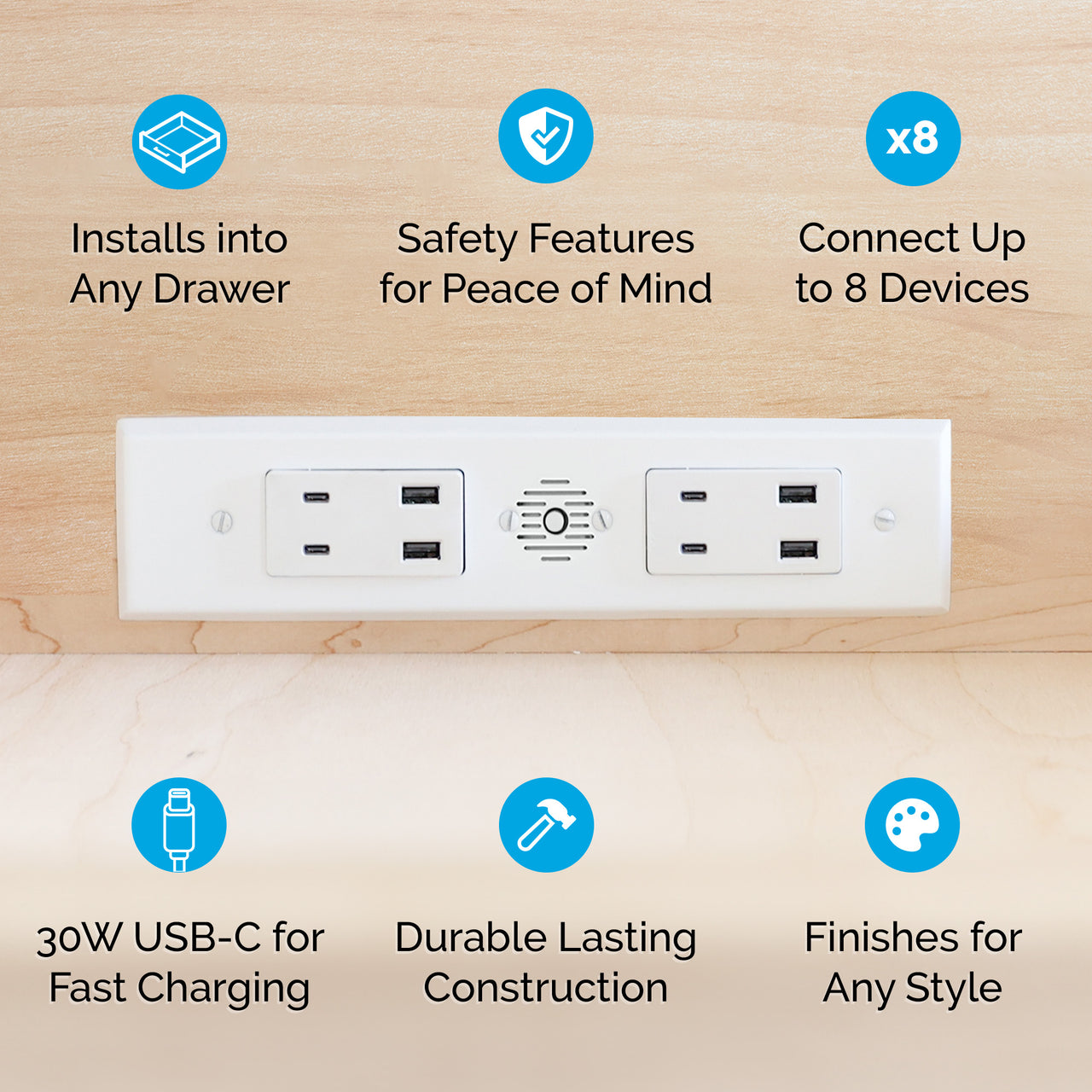 15 amp Blade Duo features chart