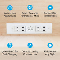 Thumbnail for 15 amp Blade Duo features chart