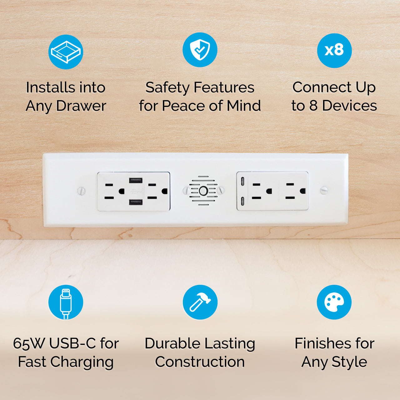 15 amp Blade Duo features chart