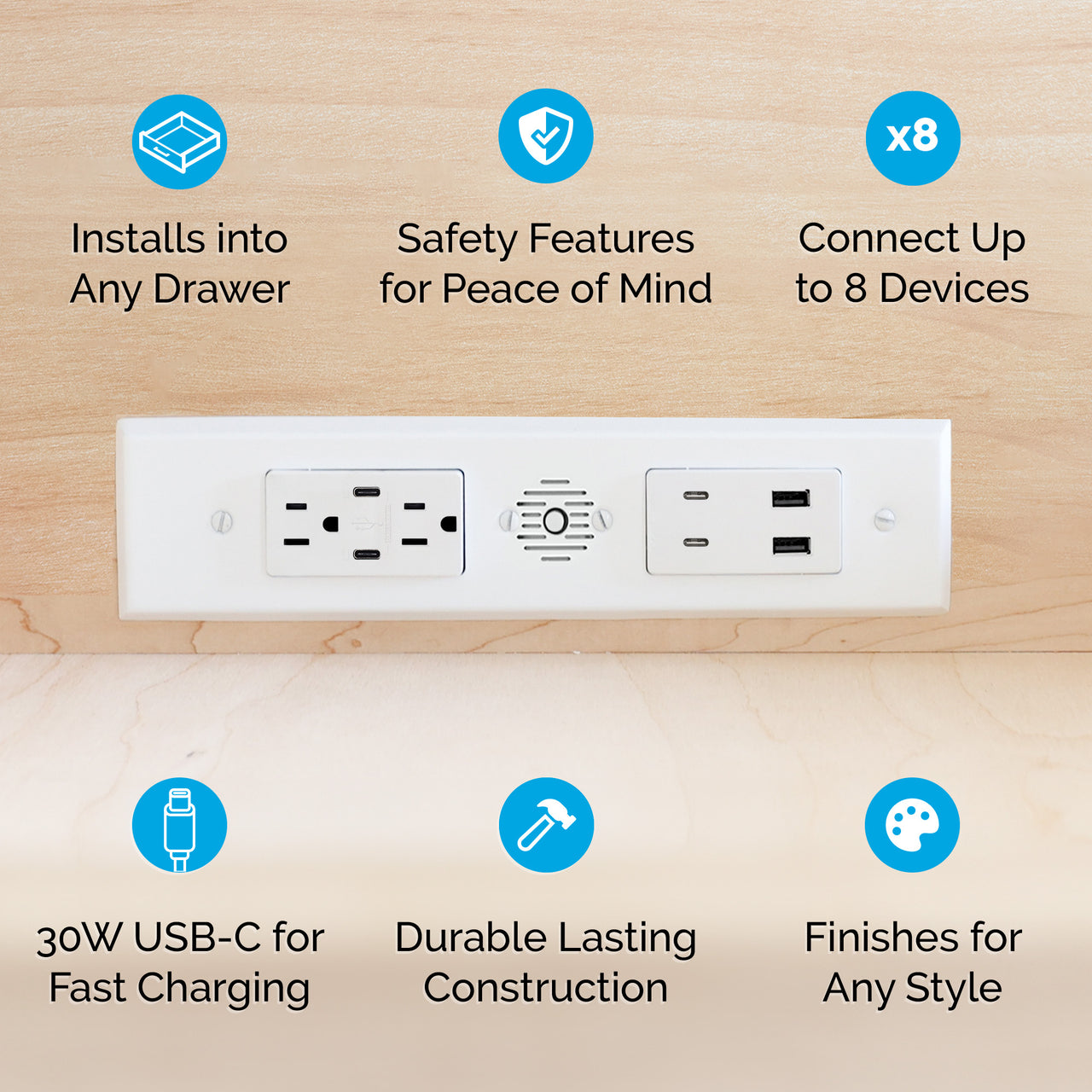 15 amp Blade Duo features chart