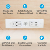 Thumbnail for 15 amp Blade Duo features chart