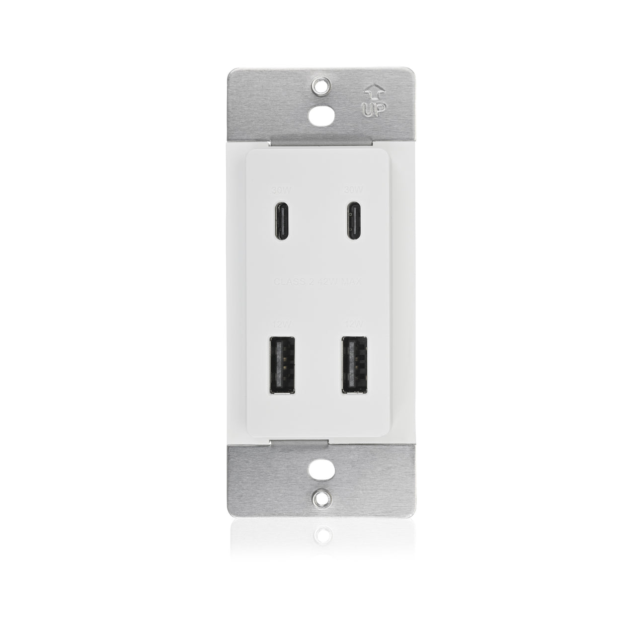 USB Outlet - (2) 30W USB-C & (2) USB-A