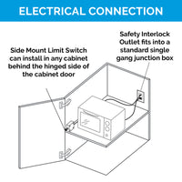 Thumbnail for 15 amp Safety Interlock Outlet with Side Mount Limit Switch