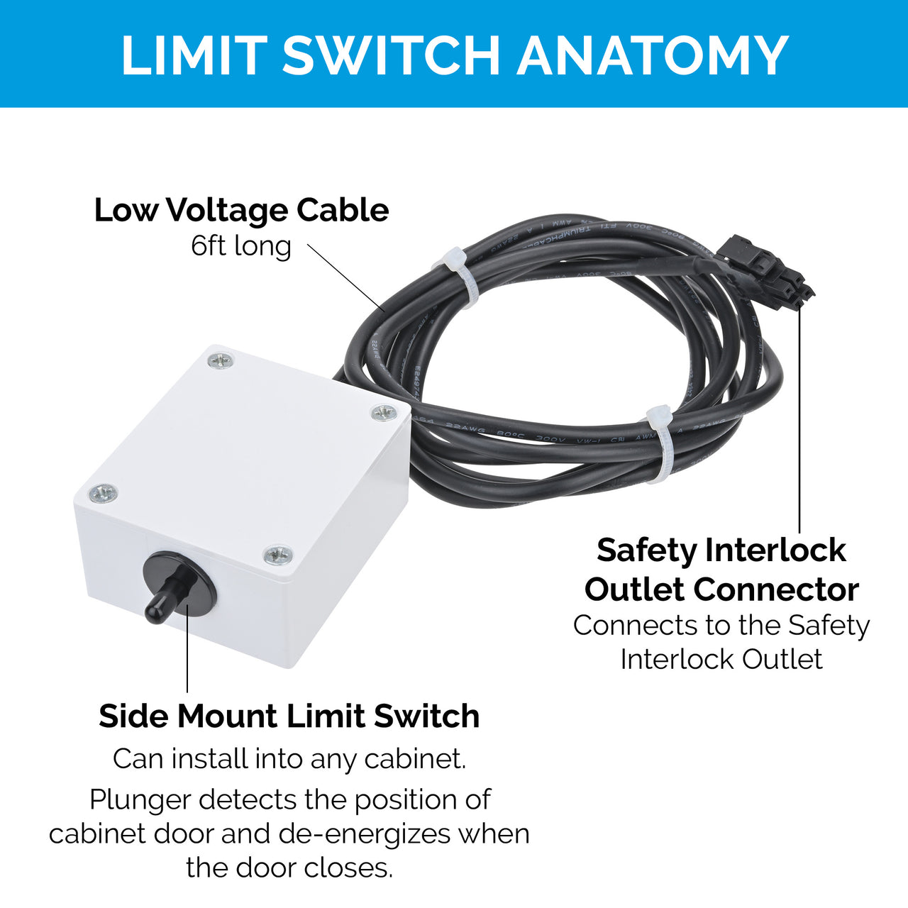15 Amp Side Mount Safety Outlet with Interlock Switch