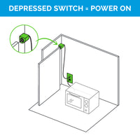 Thumbnail for Safety Interlock Outlet with Corner Mount Limit Switch