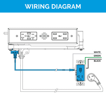 Wiring a Switch and Outlet the Safe and Easy Way