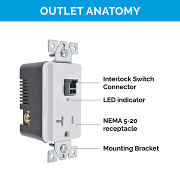 15 Amp Side Mount Safety Outlet with Interlock Switch