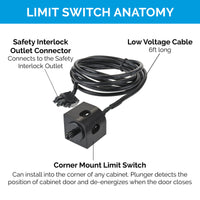 Thumbnail for 20 amp Safety Interlock Outlet with Corner Mount Limit Switch