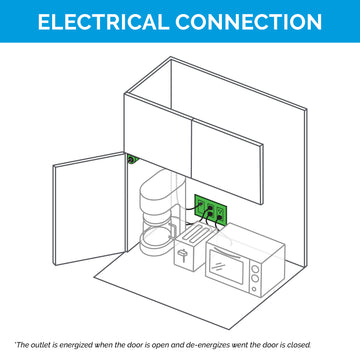 15 amp Safety Interlock Outlet with Blade Limit Switch