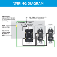 Thumbnail for Safety Interlock Disconnect Kit with Corner Mount Limit Switch