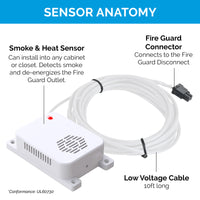 Thumbnail for Fire Guard Disconnect with Smoke and Heat Sensor