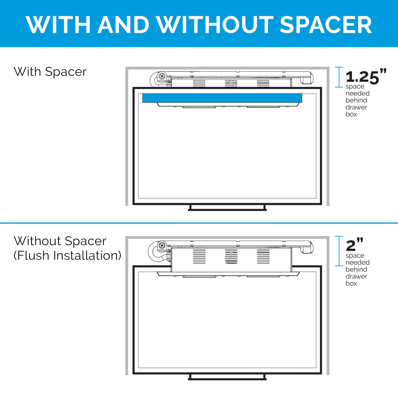 Blade Series Spacer