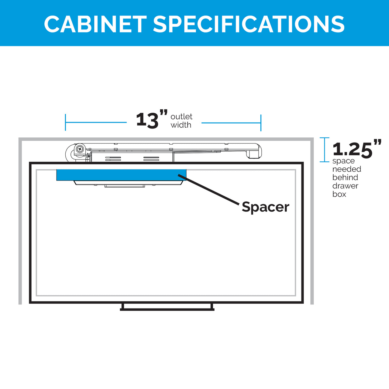 Blade Series Spacer