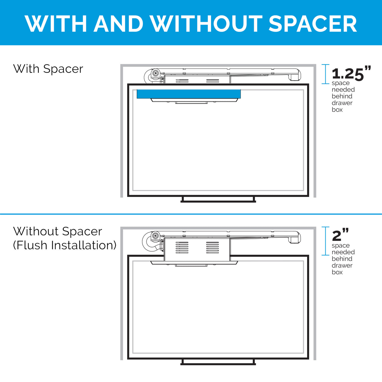 Blade Series Spacer