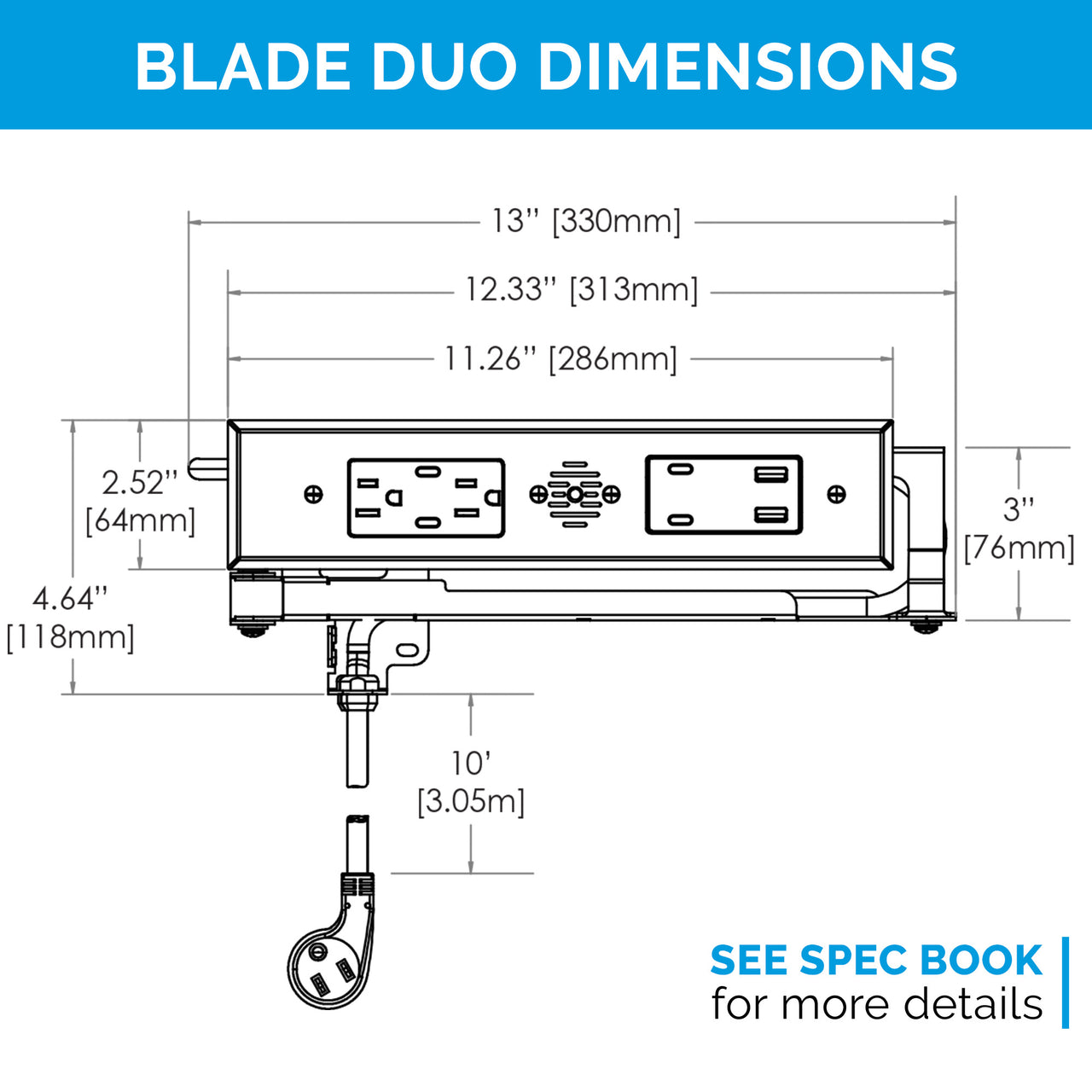 15 amp Blade Series with 10' Cords