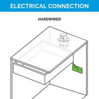 Thumbnail for Countertop Pop-Up by Hubbell