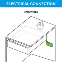 Thumbnail for Countertop Pop-Up by Hubbell