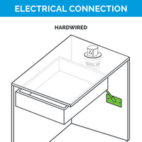 Thumbnail for Countertop Pop-Up by Hubbell