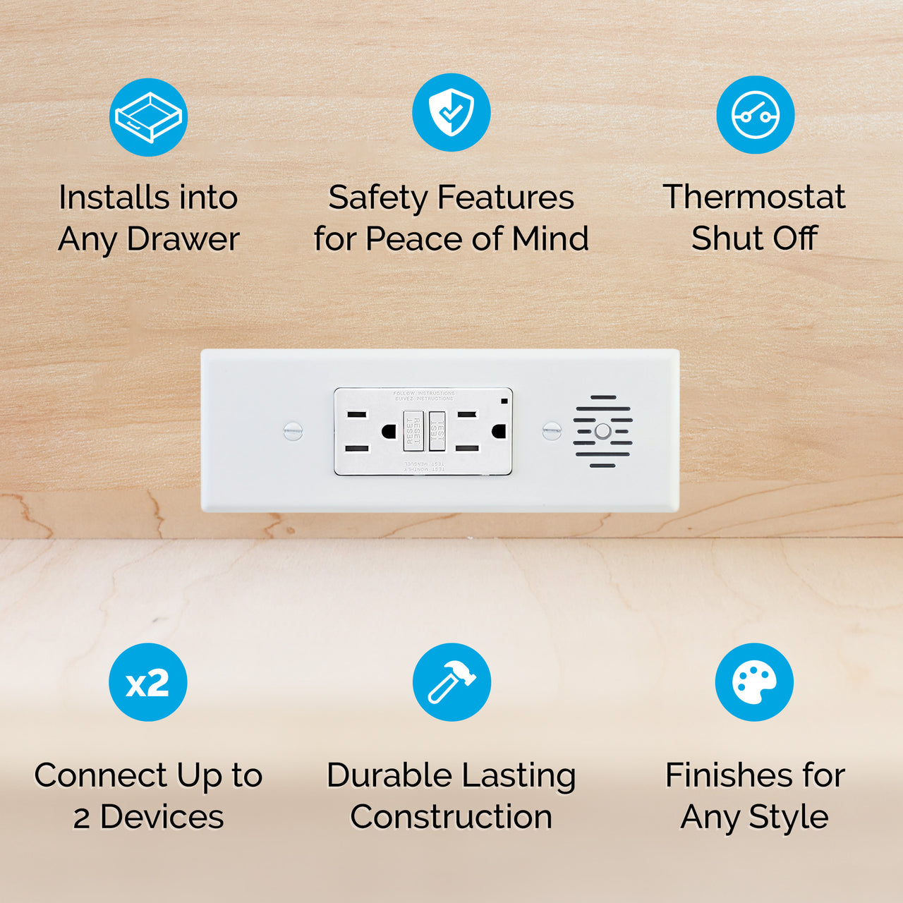 15 amp Blade GFCI Outlet features.