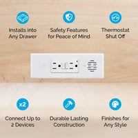 Thumbnail for 15 amp Blade GFCI Outlet features.