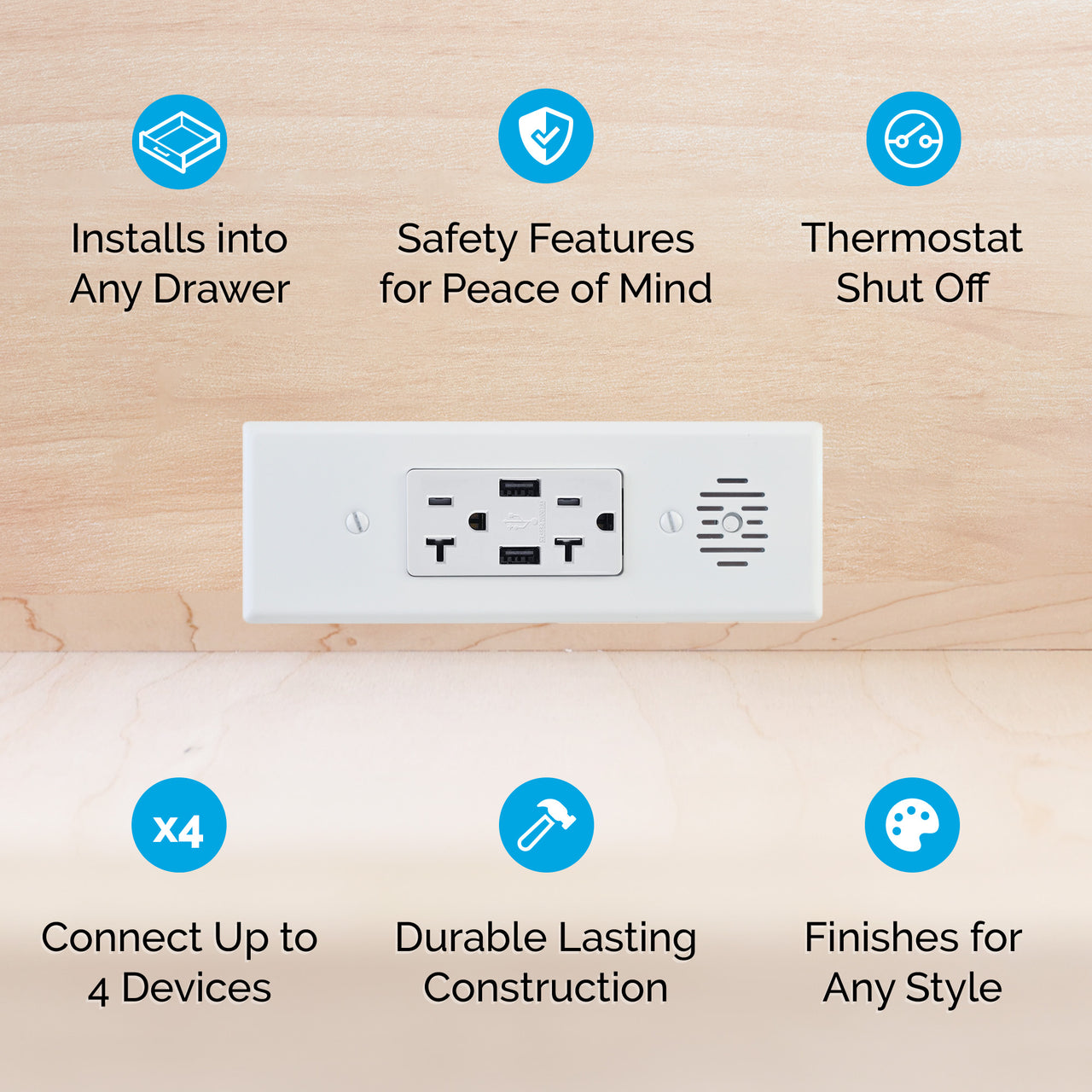 20 amp Blade features chart