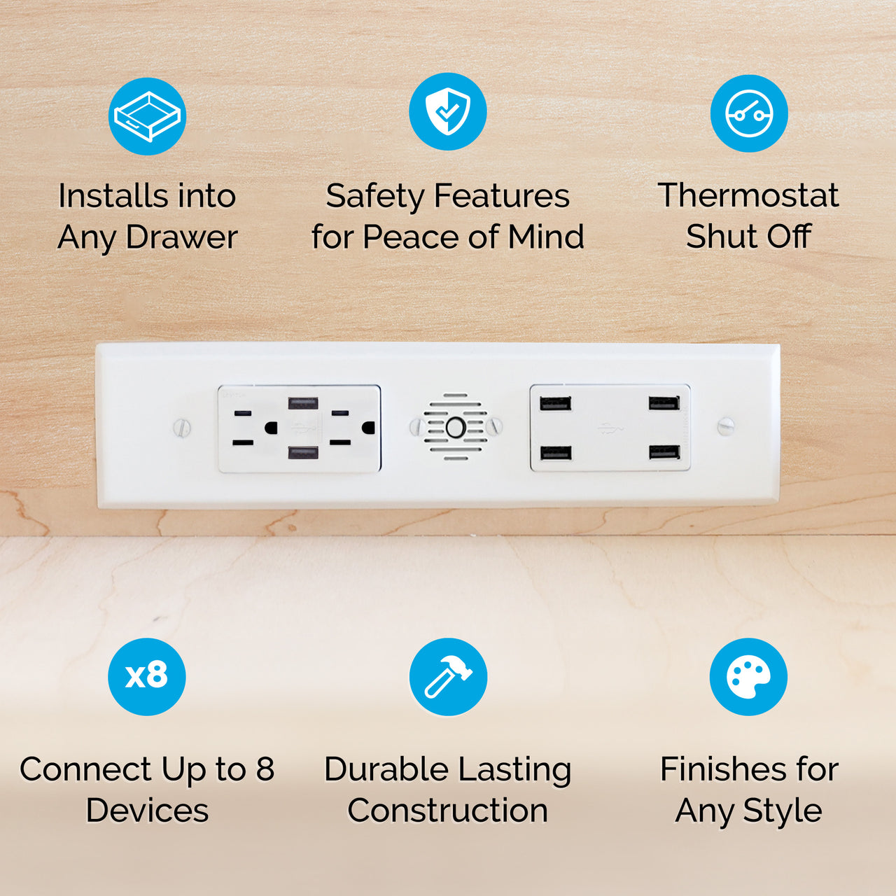 15 amp Blade Duo features chart