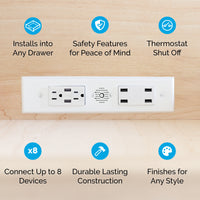 Thumbnail for 15 amp Blade Duo features chart