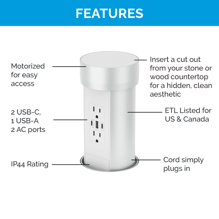 Features of the Point Pod outlet in white, showcasing 2 AC ports, 1 USB-A, 2 USB-C (PD), Motorized for easy access, ETL Listed for US & Canada and cord simply plugs in