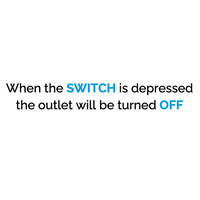 Thumbnail for Safety Interlock Disconnect with Corner Mount Limit Switch