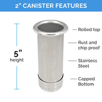Thumbnail for Docking Drawer Canisters
