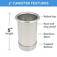 Thumbnail for Docking Drawer Canisters