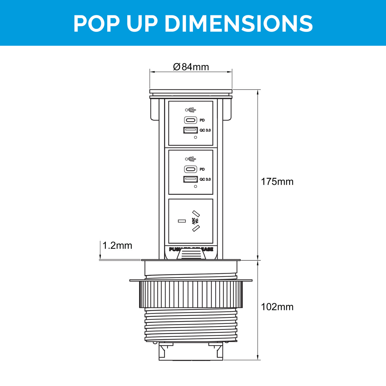 Flush Pop Up Outlet Series - Australia