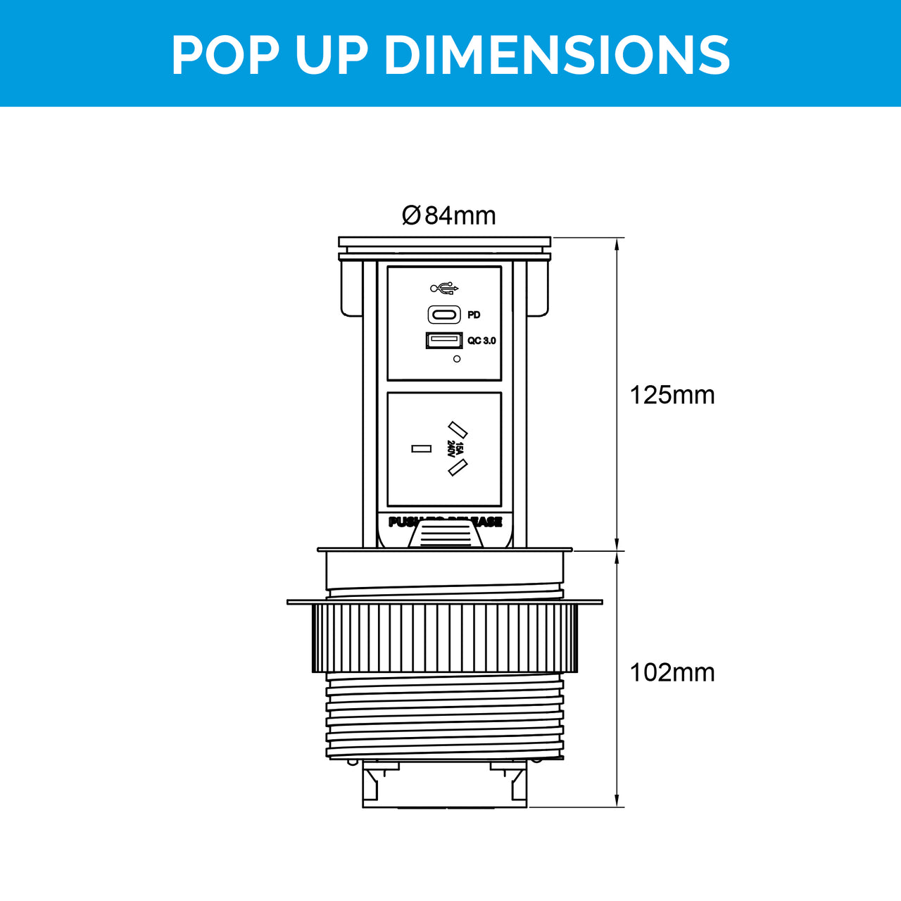 Flush Pop Up Outlet Series - Australia