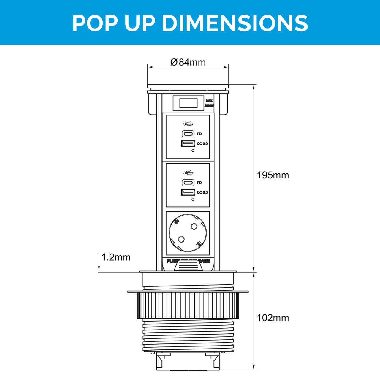 Flush Pop Up Outlet Series - Europe