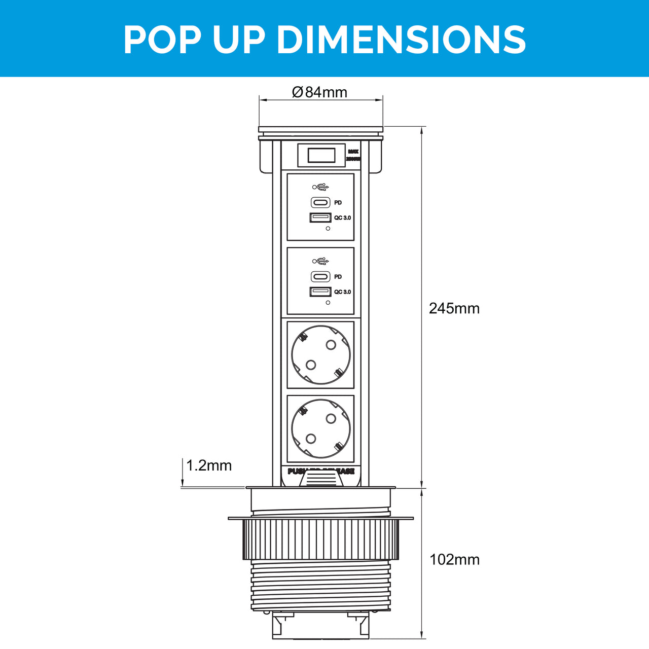 Flush Pop Up Outlet Series - Europe