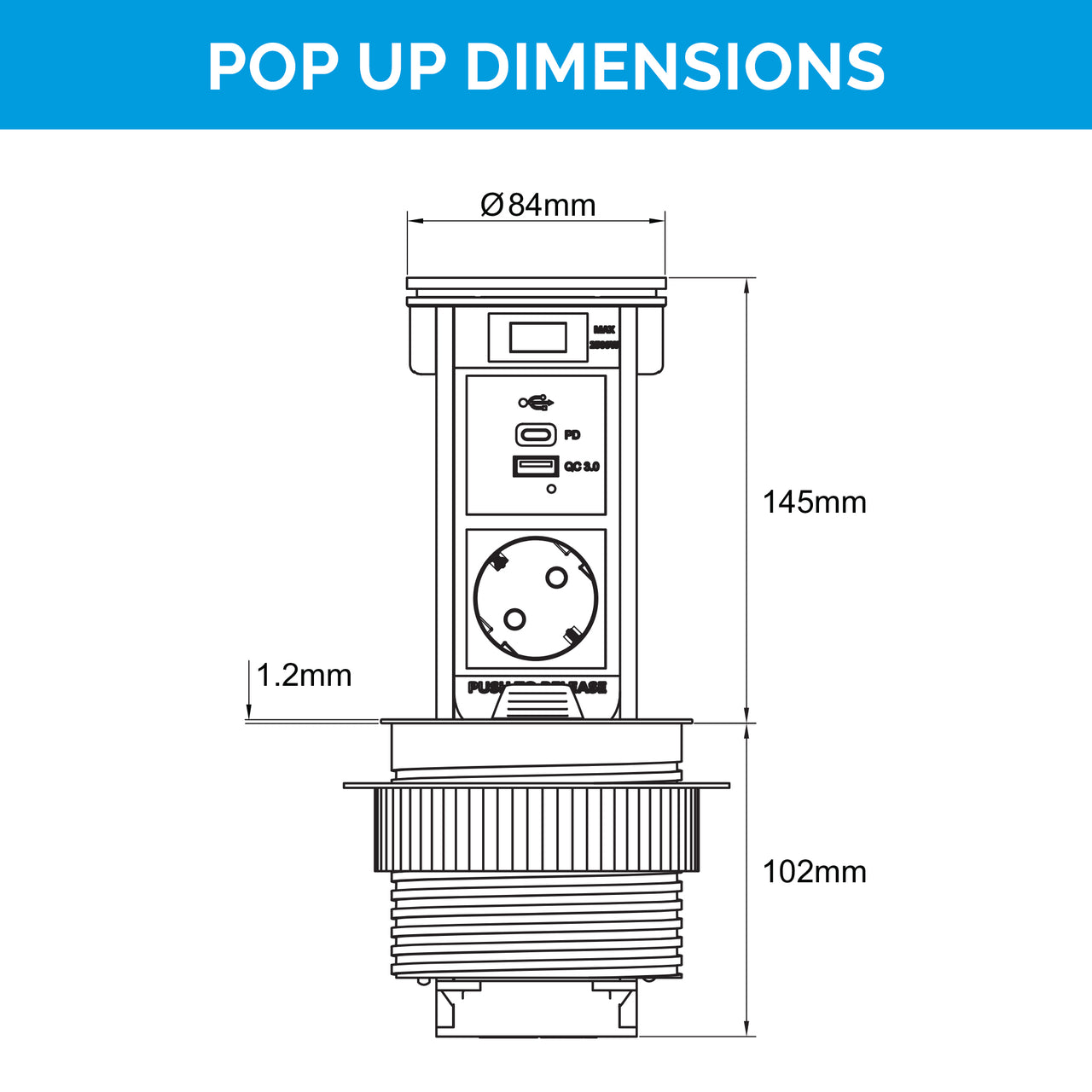 Flush Pop Up Outlet Series - Europe