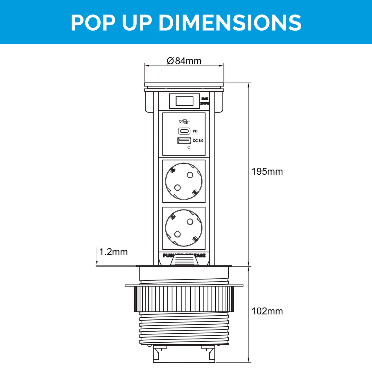 Flush Pop Up Outlet Series - Europe