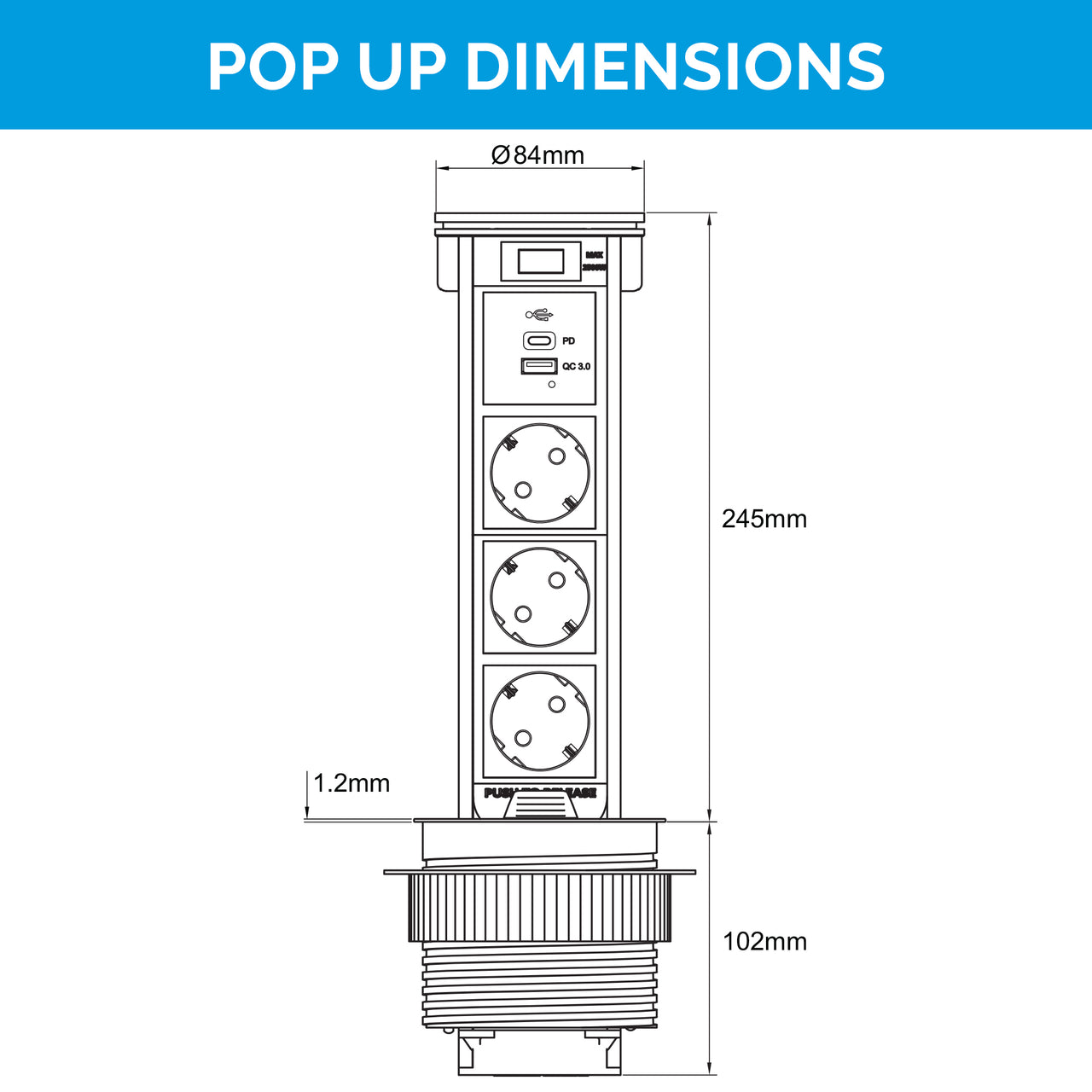 Flush Pop Up Outlet Series - Europe