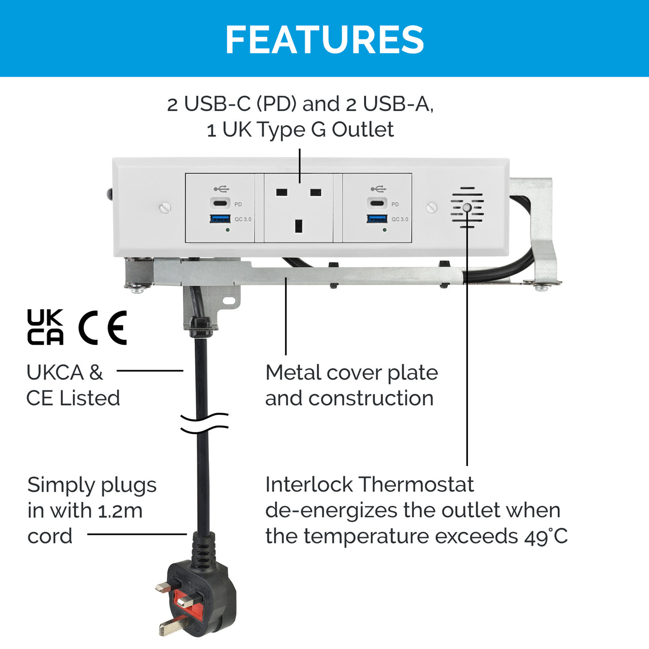 Docking Drawer Trio for UK & Ireland InDrawer Outlet